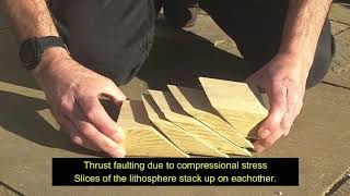 14 Types of Faults
