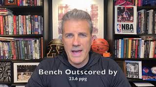 Early Concerns About the Knick Bench