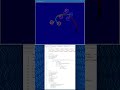 Day-3 of Creating python Projects #art #coding #artist #python #programming #pythonprojects