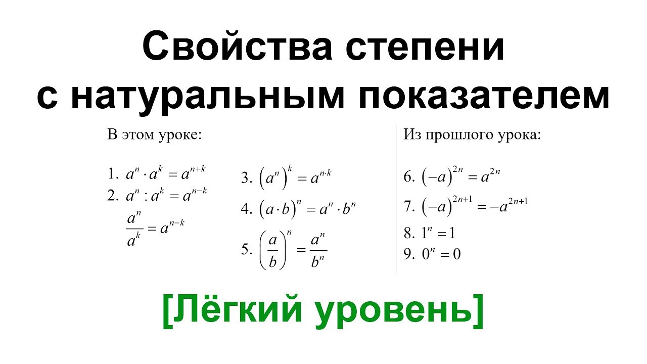 Свойства степени с натуральным показателем