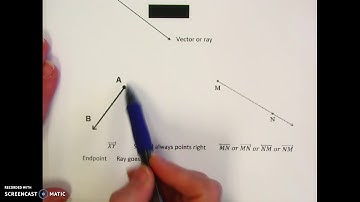 Module 2 Lesson 2 Definition of Translation and Three Basic Properties