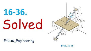 *16–36. At the instant shown, the shaft and plate rotateswith | Engineering Mechanics