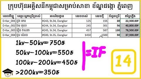Microsoft Office Excel | =IF() | លំហាត់គណនាតម្លៃភ្លើង #14