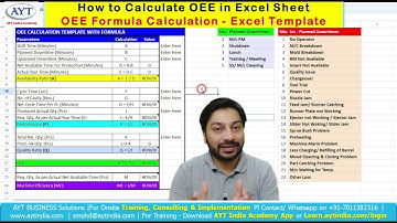 OEE in Excel Sheet || OEE Excel Formulas || How to Calculate OEE - Overall Equipment Effectiveness