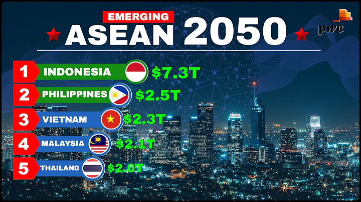 Long-Term Economic Outlook : Philippines, Vietnam, Malaysia, Thailand, and Indonesia by 2050 - DayDayNews