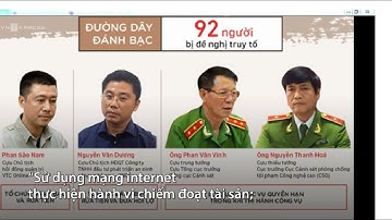 Phiên xử cựu Trung tướng CA Phan Văn Vĩnh cùng 90 bị cáo trong đường dây đánh bạc nghìn tỷ