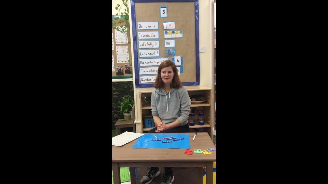 Reception Parent Information - Mathematics