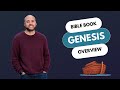 Bible book overview genesis  the beginning