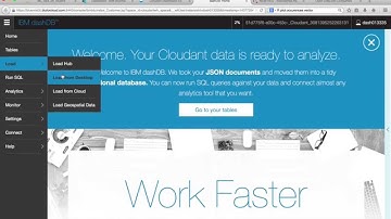 IBM Bluemix Twitter Analytics with Node.js, Node-RED, CouchDB, Cloudant, DB2 BLU, dashDB and R