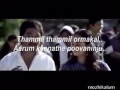 Mozhikalum mounangalum - Film: Padmashree Bharath Dr Saroj Kumar Mp3 Song