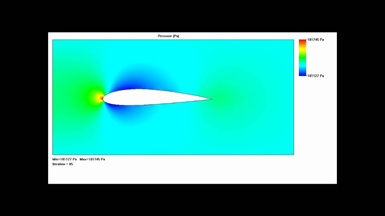 Solidworks wing pressure