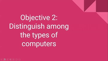Introduction to Computer Fundamentals