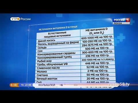 Video: Novi Dokazi Podupiru Važnost Vitamina D Za Mačke