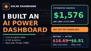 I Built an AI Solar Dashboard That Cut My Power Bill 60%