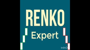 Algo trading on Renko bars