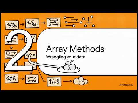 Essential Foundations of Modern JavaScript ES6+ | Complete JavaScript Masterclass (2026 Edition)