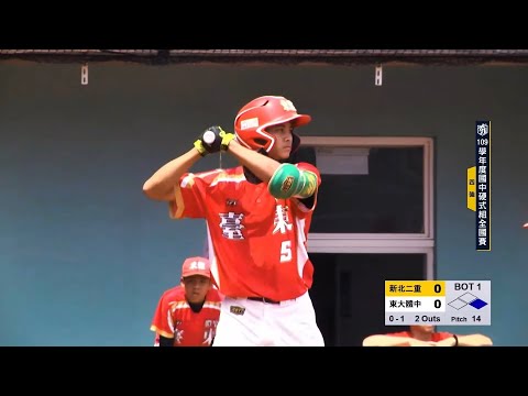 棒球的明日之星TOP9－東大體中 王宇翔