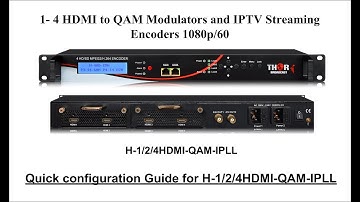 Quick configuration Guide for H-1/2/4HDMI-QAM-IPLL