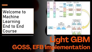 73. Implementing GOSS and EFB with LightGBM: A Practical Guide 🌟💻