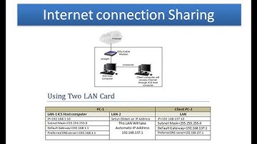 Server 2008 R2- To Configure NAT by using ICS(MCSA/MCSE)
