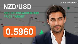 NZDUSD Breaches Our Price Target (20 Aug 2026)