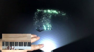 Leap Motion hand tracking device controlling a synthesizer