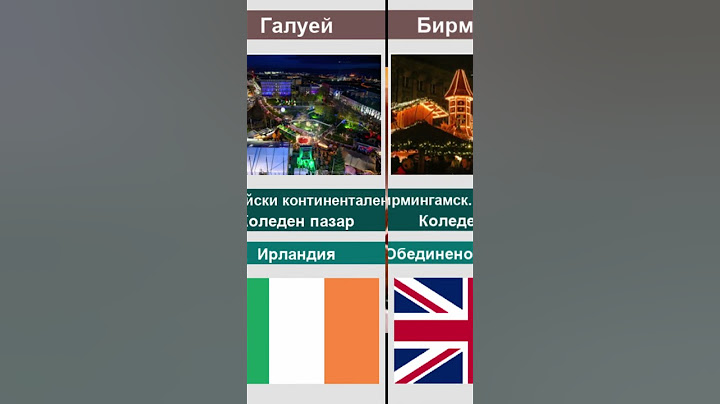 5-те най-добри коледни базара в Западна Европа: Загреб, Голуей, Бирмингам, Берлин, Брюксел #коледа