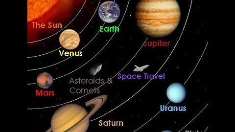 SQL 123 - UNION query in Microsoft Access