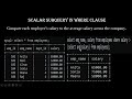 SQL Subqueries with Simple Examples & Clear Explanations!