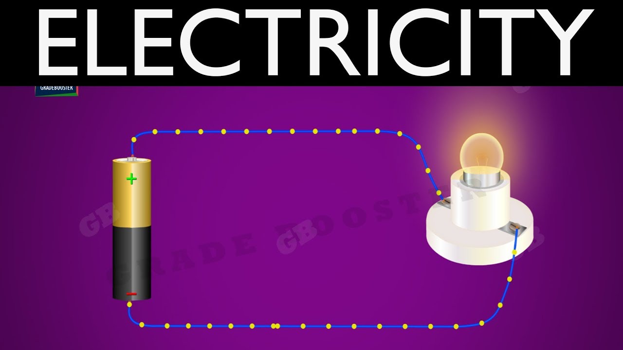  Electricity  10th physics  CBSE Syllabus  ncert class 10  Xth Science  Grade booster