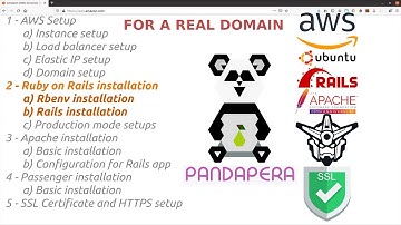 5) AWS Ruby on Rails setup (AWS + Ubuntu + Ruby on Rails + Apache + Passenger + SSL Tutorial Series)