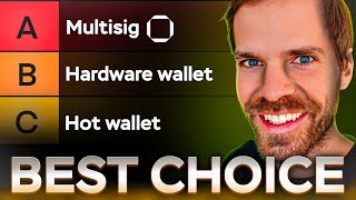 Multisig Wallets [Solana Tutorial] - May 25th '24
