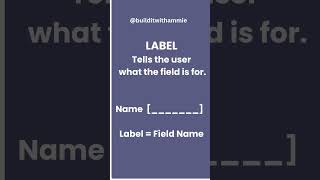 HTML Form Elements Explained in 20 Seconds! 📝💻 | HTML Tutorial for Beginners #shorts #coding