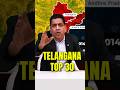 Top 30 Engineering Colleges in Telangana 2026 | Best BTech Colleges Based on Placements &amp;Campus Life