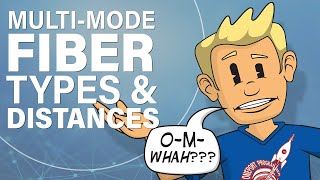 Distances and Differences between OM1, OM2, OM3, OM4, OM4+, and OM5 Multimode Fiber