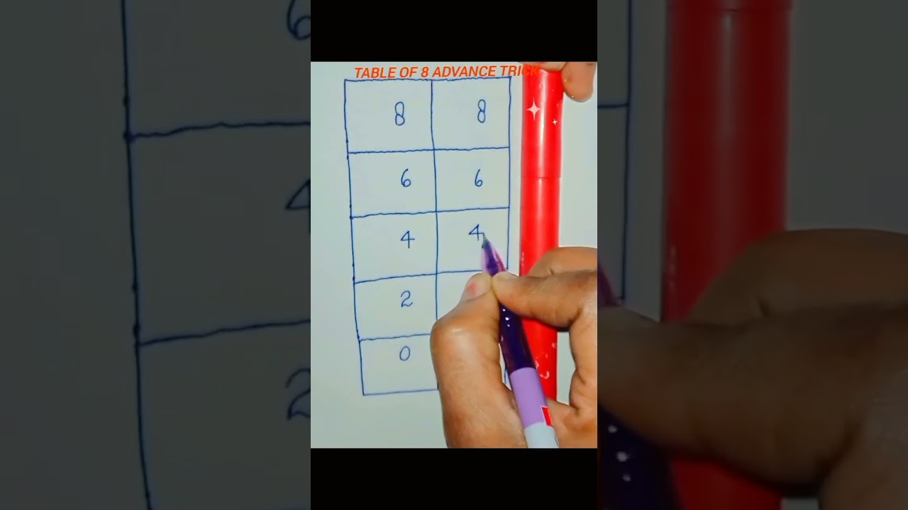 table of 8 advance trick 