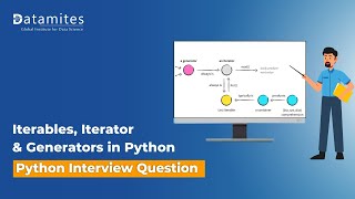 Iterables, Iterator & Generators explained | Python Tutorial