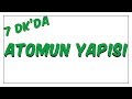 7dk'da Atomun Yapısı