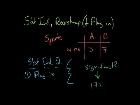 Introduction - Statistical Inference