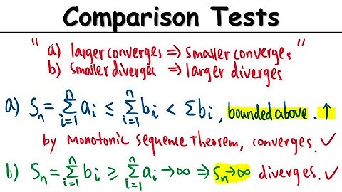 11.4.1 Test Convergence of Series Using Comparison Tests