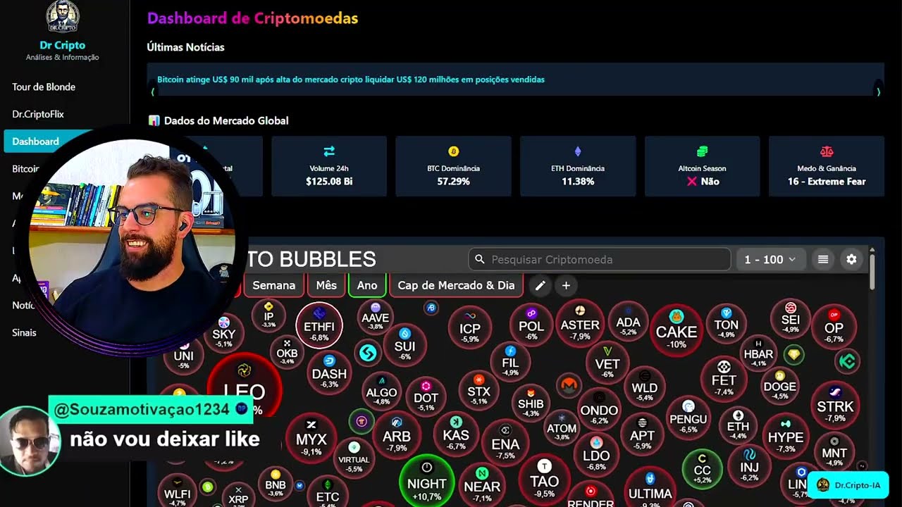 FAZENDO 10X EM 2 MESES 