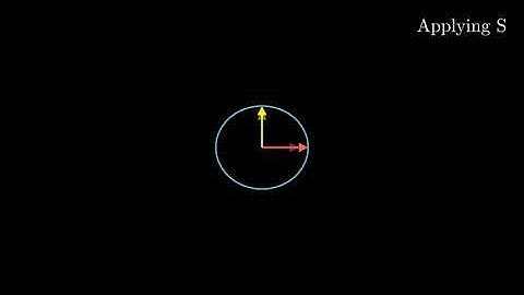SVD Visualization: Stretch Matrix 2
