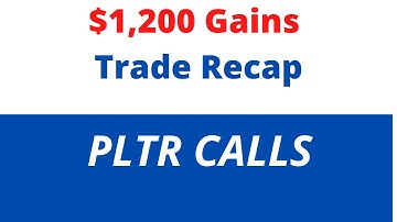 $1,200 Gains: 1 Minute Trade Recap TTM Squeeze