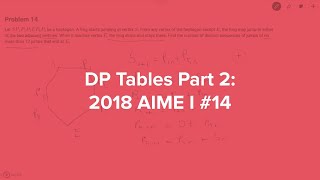 DP Tables Part 2: 2018 AIME I #14 Net Worth