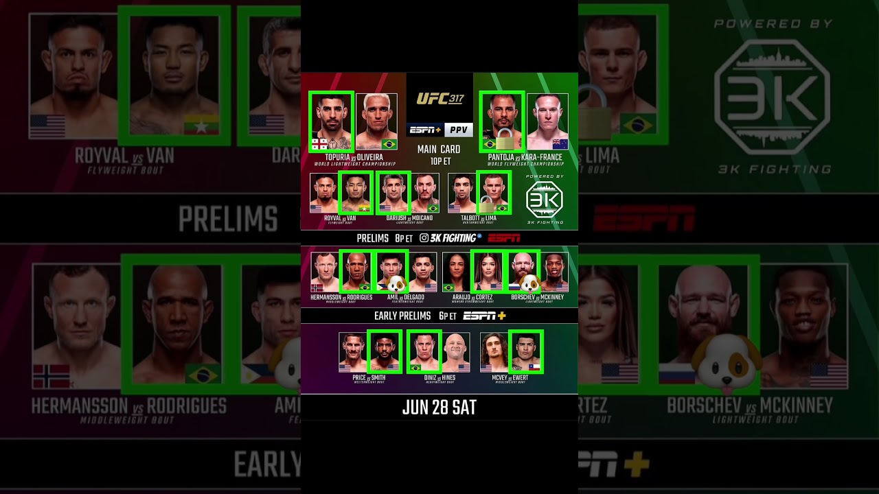 UFC 317 FULL CARD PICKS 