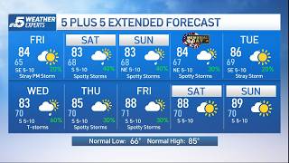 NBC 5 Forecast: A few storms, but lots of dry times, too | NBC DFW