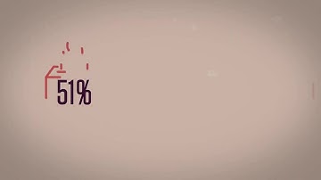 Endless Possibilities with Data Survey for Energy and Utilities