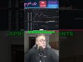 LUNA Y FTX #crypto #solana #xrp #aster #hype #trump #powell #trading #bitcoin #iran