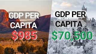 Why Are Cold Countries Richer Than Hot Countries?