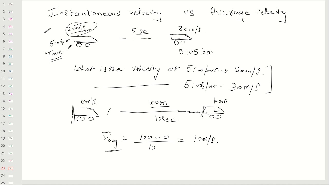 Instantaneous Velocity vs Average Velocity YouTube